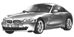 BMW E86 P04A6 Fault Code